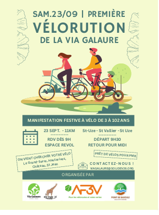 velorution