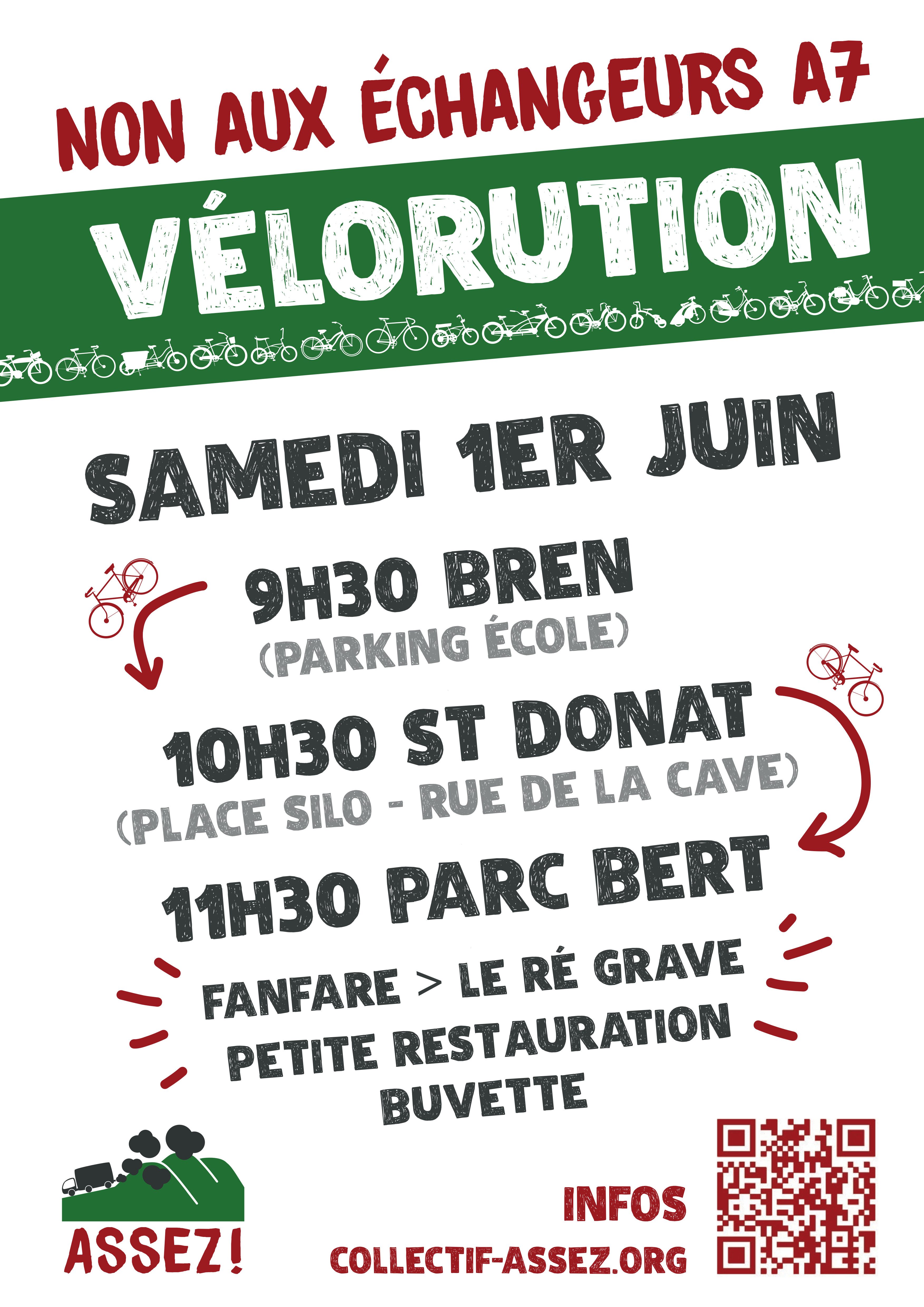 velorution
